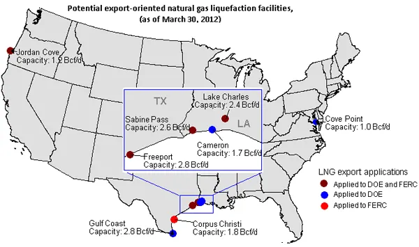 Terminal Pressure: The Real Price Coastal Communities Pay for America's LNG Export Ambitions